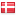 cbit.dk hosted country